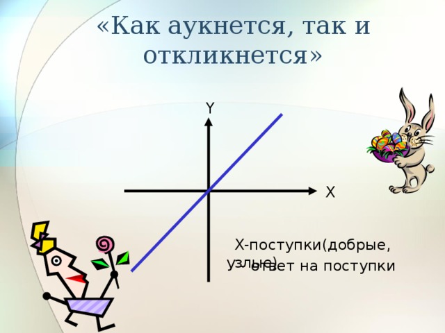 Рисунок к пословице как аукнется так и откликнется