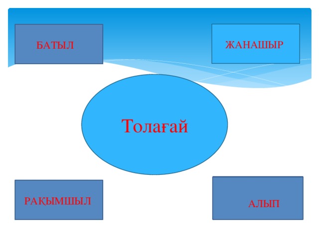 ЖАНАШЫР   БАТЫЛ Толағай РАҚЫМШЫЛ  АЛЫП  