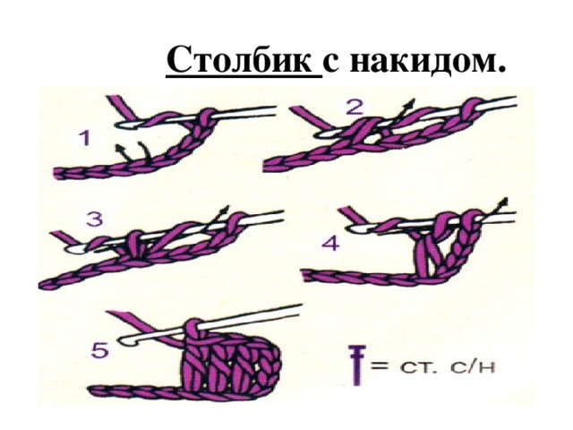 Схема вязания столбика с накидом