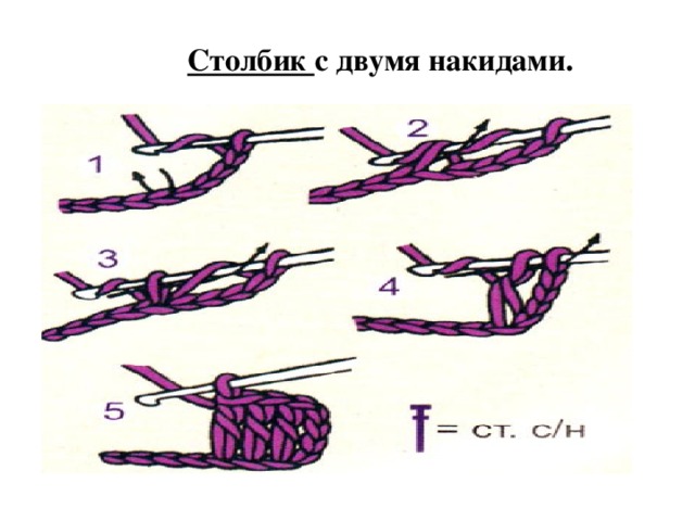 Как вязать 2. Столбик с 2 накидом крючком для начинающих. Вязание крючком столбик с 2 накидами. Схема вязания крючком столбик с 2 накидами. Схема вязания столбика с двумя накидом крючком.