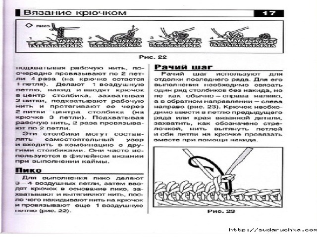 Презентация вязание 5 класс