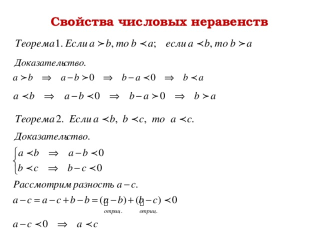 Свойства неравенств 9 класс