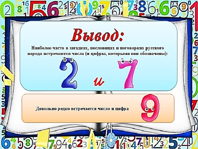 Проект числа в загадках пословицах и поговорках 1 класс