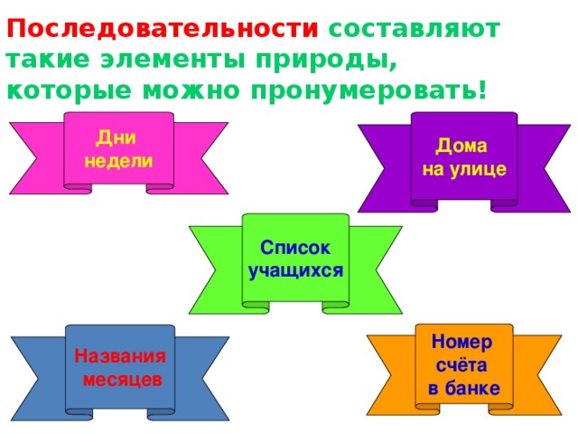 Последовательности составляют  такие элементы природы,  которые можно пронумеровать! Дни Дома недели на улице Список учащихся Номер счёта в банке Названия  месяцев 