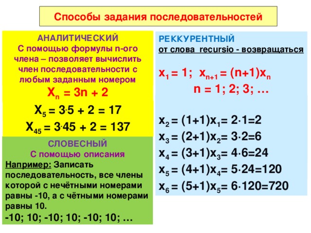 Способы задания последовательностей АНАЛИТИЧЕСКИЙ АНАЛИТИЧЕСКИЙ С помощью формулы n-ого члена – позволяет вычислить член последовательности с любым заданным номером С помощью формулы n-ого члена – позволяет вычислить член последовательности с любым заданным номером Х n = 3n + 2 РЕККУРЕНТНЫЙ от слова recursio - возвращаться  х 1 = 1; х n+1 = (n+1)x n n = 1; 2; 3; …      х 2 = (1+1)x 1 = 2·1=2 х 2 = (1+1)x 1 = 2·1=2 х 2 = (1+1)x 1 = 2·1=2 х 2 = (1+1)x 1 = 2·1=2 х 2 = (1+1)x 1 = 2·1=2 х 3 = (2+1)x 2 = 3·2=6 х 3 = (2+1)x 2 = 3·2=6 х 3 = (2+1)x 2 = 3·2=6 х 3 = (2+1)x 2 = 3·2=6 х 4 = (3+1)x 3 = 4·6=24 х 4 = (3+1)x 3 = 4·6=24 х 4 = (3+1)x 3 = 4·6=24 х 5 = (4+1)x 4 = 5·24=120 х 5 = (4+1)x 4 = 5·24=120 х 6 = (5+1)x 5 = 6·120=720 X 5 = 3 . 5 + 2 = 17 X 5 = 3 . 5 + 2 = 17 Х 45 = 3 . 45 + 2 = 137  СЛОВЕСНЫЙ СЛОВЕСНЫЙ С помощью описания С помощью описания Например: Записать последовательность, все члены которой с нечётными номерами равны -10, а с чётными номерами равны 10. Например: Записать последовательность, все члены которой с нечётными номерами равны -10, а с чётными номерами равны 10. -10; 10; -10; 10; -10; 10; … 