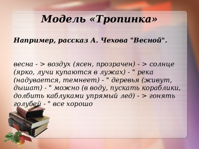 Модель «Тропинка» Например, рассказ А. Чехова 