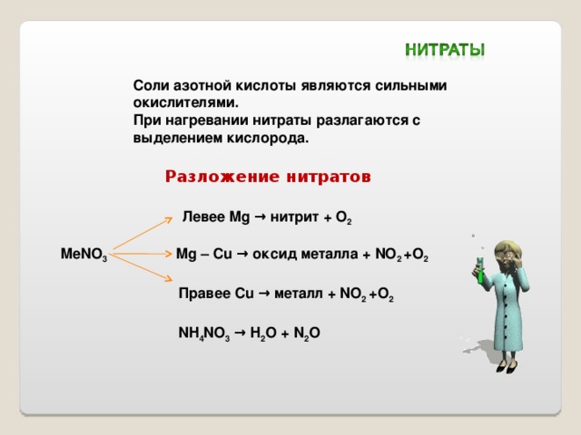 Соли азотной кислоты являются сильными окислителями. При нагревании нитраты разлагаются с выделением кислорода. Разложение нитратов    Левее Mg → нитрит + O 2  MeNO 3 Mg – Cu  → оксид металла + NO 2 +O 2    Правее Cu  → металл + NO 2 +O 2    NH 4 NO 3 → H 2 O + N 2 O  