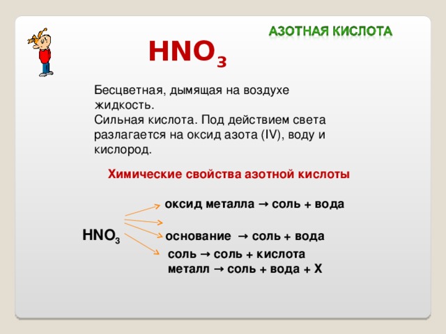 Азотная кислота газ