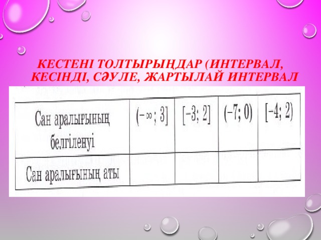 Екінші ретті тұрақты коэффициентті біртекті сызықтық дифференциалдық теңдеулер 11 сынып презентация