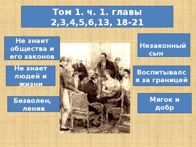 Том 1. ч. 1. главы 2,3,4,5,6,13, 18-21   Незаконный сын Не знает общества и его законов Воспитывался за границей Не знает людей и жизни Мягок и добр Безволен, ленив 