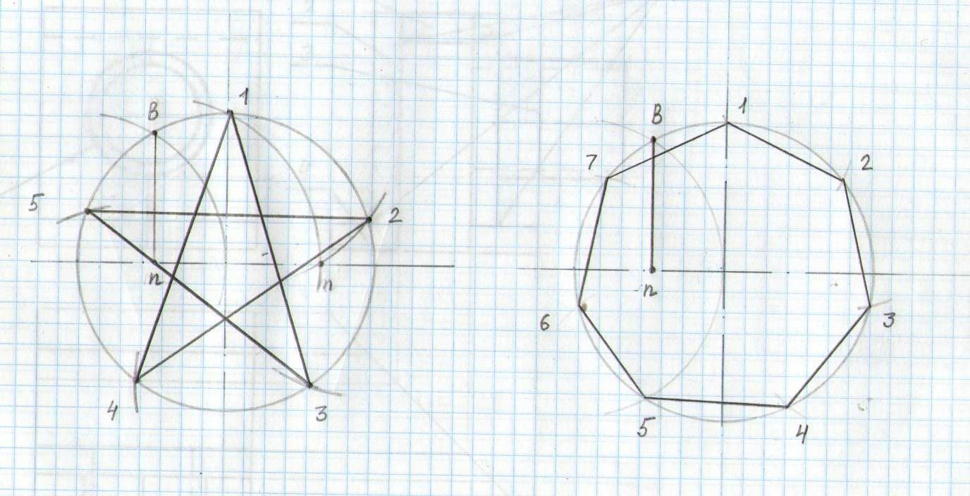 Как нарисовать пятиугольную звезду без циркуля