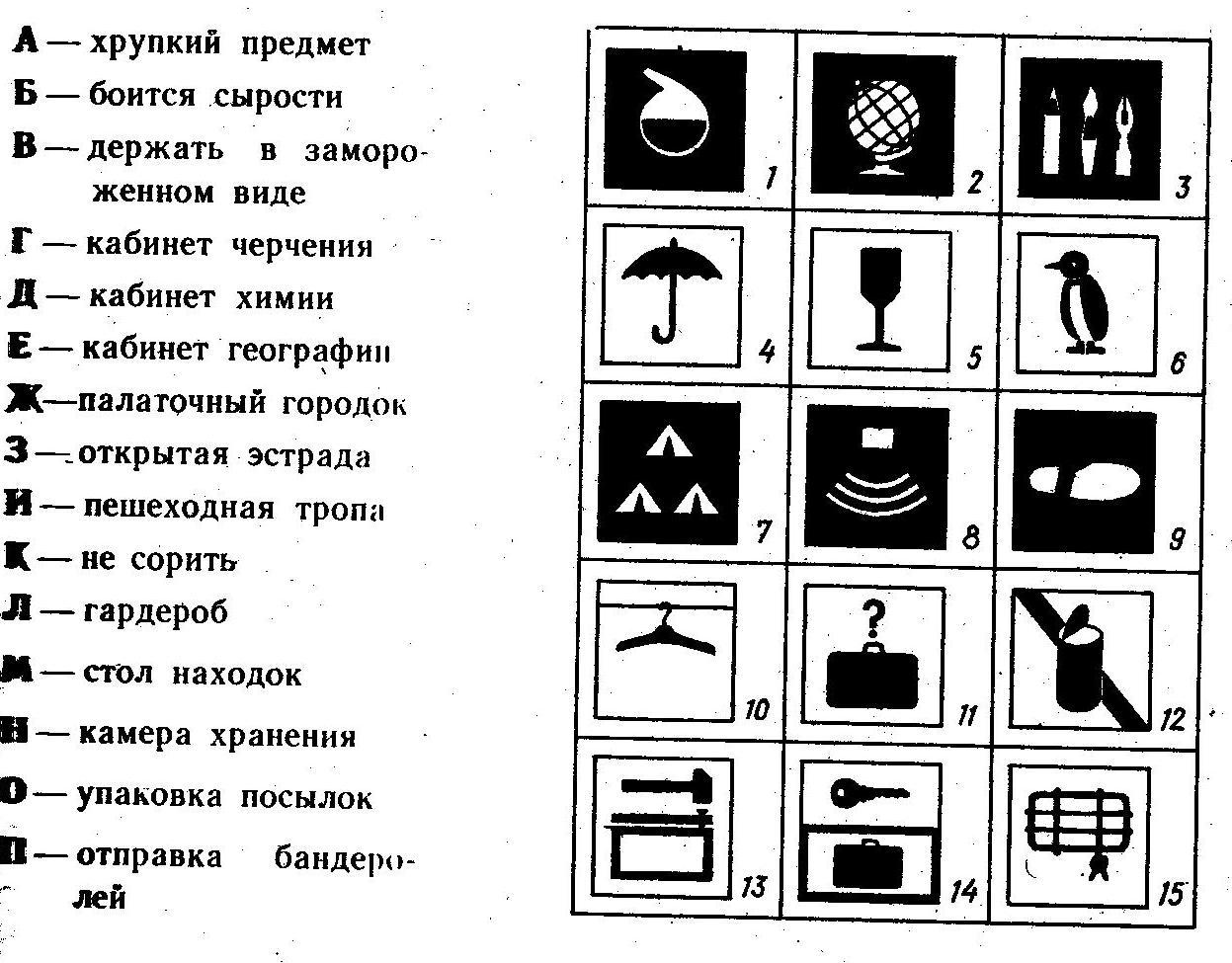 Задания по олимпиаде по черчению