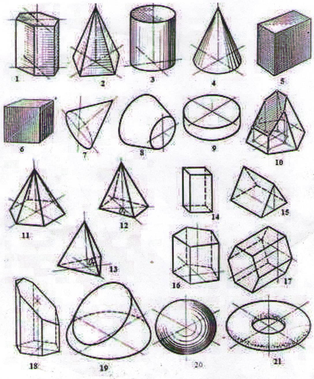Формы геометрических тел