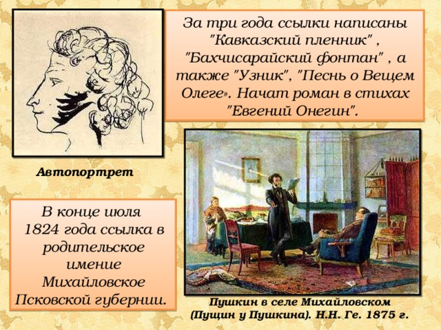 Сочинение картина пушкина. Александр Сергеевич Пушкин 1824 Михайловское. Пущину Пушкин стих. Александр Сергеевич Пушкин в селе Михайловском золотое сечение. Узник Пушкина композиция.