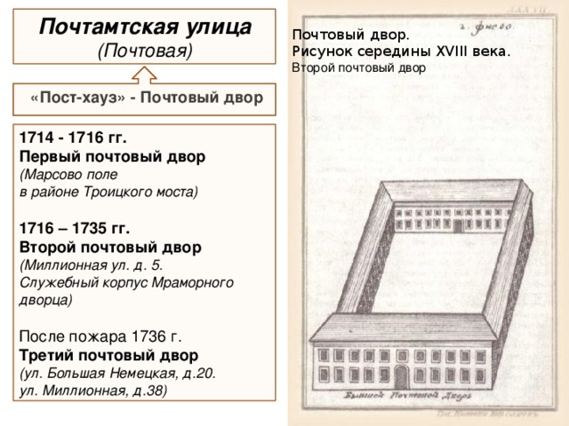 Марсово поле оренбург схема зала