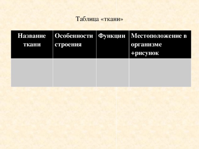 Таблица тканей по биологии