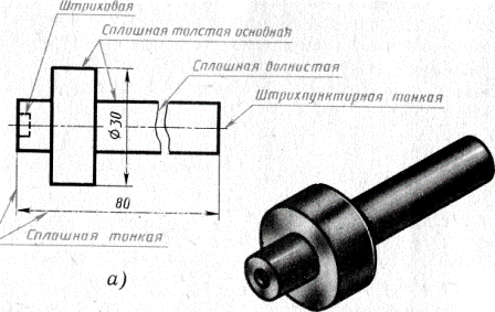 Типы чертежей и их назначение