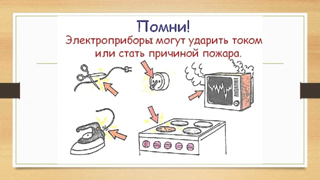 Проект по электробезопасности 8 класс по технологии