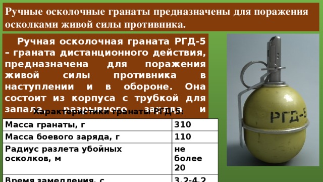 Ручные осколочные гранаты предназначены для поражения осколками живой силы противника.  Ручная осколочная граната РГД-5 – граната дистанционного действия, предназначена для поражения живой силы противника в наступлении и в обороне. Она состоит из корпуса с трубкой для запала, разрывного заряда и запала.  Характеристики гранаты РГД-5:    -   Масса гранаты, г Масса боевого заряда, г 310 Радиус разлета убойных осколков, м 110 не более 20 Время замедления, с Радиус убойного действия осколков, м 3,2-4,2 25 