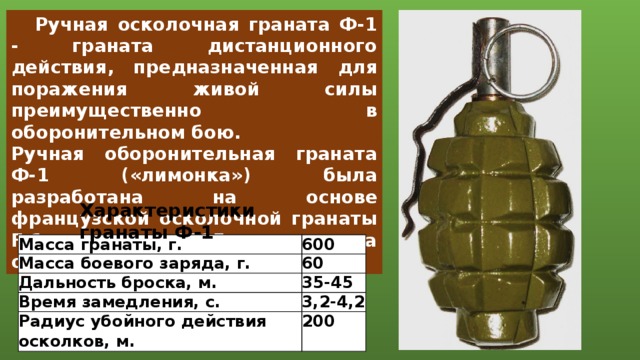  Ручная осколочная граната Ф-1 - граната дистанционного действия, предназначенная для поражения живой силы преимущественно в оборонительном бою. Ручная оборонительная граната Ф-1 («лимонка») была разработана на основе французской осколочной гранаты F-1 модели 1915 г., отсюда обозначение Ф-1. Характеристики гранаты Ф-1 Масса гранаты, г. Масса боевого заряда, г. 600 Дальность броска, м. 60 35-45 Время замедления, с. Радиус убойного действия осколков, м. 3,2-4,2 200 