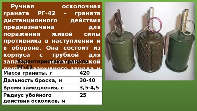  Ручная осколочная граната РГ-42 – граната дистанционного действия предназначена для поражения живой силы противника в наступлении и в обороне. Она состоит из корпуса с трубкой для запала, металлической ленты, разрывного заряда и запала. Характеристика гранаты РГ-42 Масса гранаты, г Дальность броска, м 420 Время замедления, с 30-40 3,5-4,5 Радиус убойного действия осколков, м 25 
