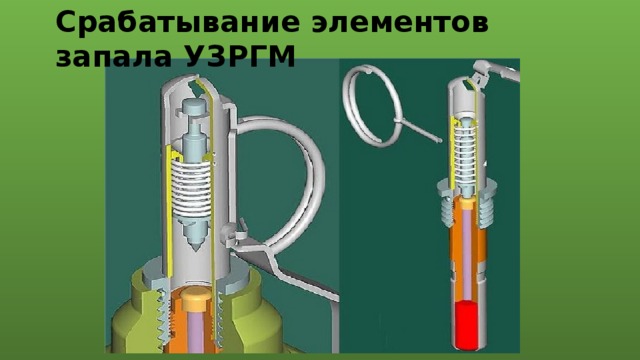 Срабатывание элементов запала УЗРГМ 