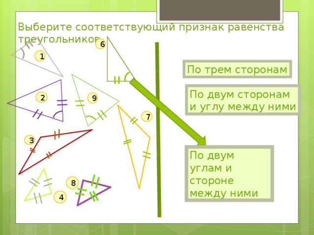 Выберите соответствующий признак равенства треугольников 6 1 По трем сторонам По двум сторонам и углу между ними 2 9 7 3 По двум углам и стороне между ними 8 4 
