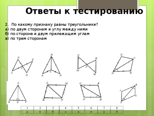 Рисунок равных треугольников. Треугольники равные по 2 признаку. Треугольники равны по двум сторонам и углу между ними. Треугольники равны по двум углам и стороне. Треугольники равны по двум сторонам.