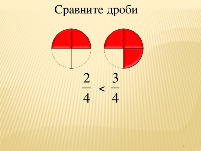 Презентация на тему сравнения дробей