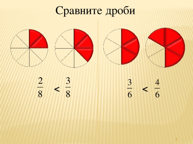 Сравните дроби    