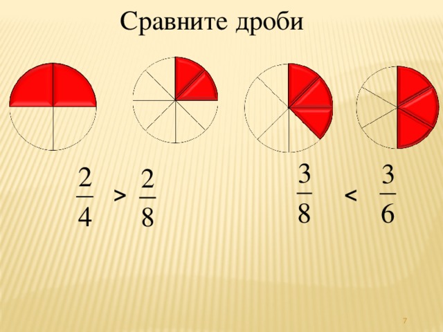 Обыкновенные дроби рисунки