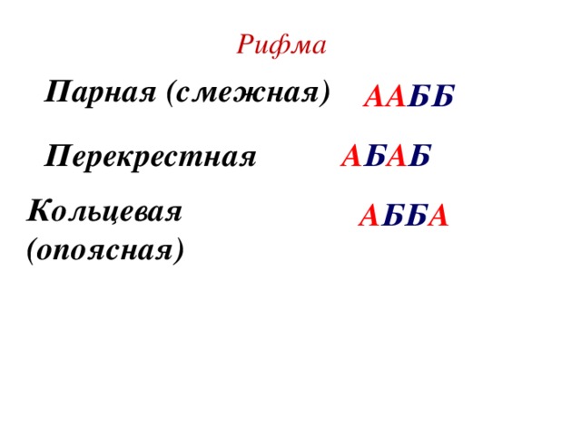 Как называется рифма соответствующая схеме абба