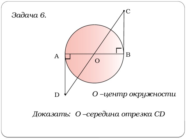 C Задача 6. B А O О –центр окружности D Доказать: О –середина отрезка СD 