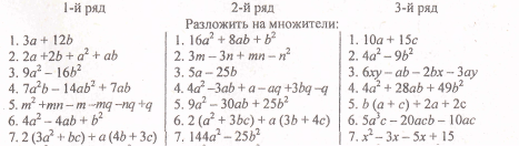 Разложение многочлена на множители 7 класс мерзляк презентация