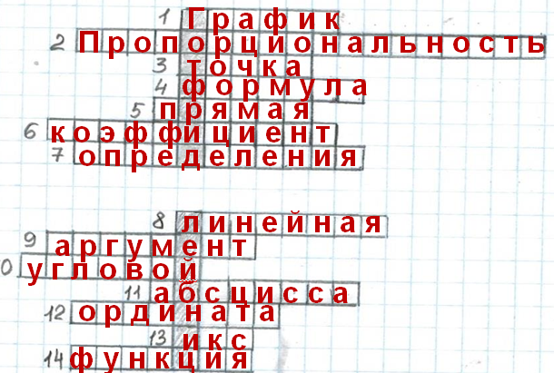 Линейный сканворд. Линейный кроссворд. Линейный кроссворд для детей. Линейный кроссворд с ответами. Линейный кроссворд пример.