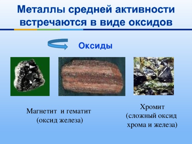 Оксиды  Хромит (сложный оксид хрома и железа) Магнетит и гематит (оксид железа) 