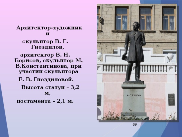  Архитектор-художник и скульптор В. Г. Гнездилов, архитектор В. Н. Борисов, скульптор М. В.Константинова, при участии скульптора  Е. В. Гнездиловой.  Высота статуи – 3,2 м, постамента – 2,1 м.  