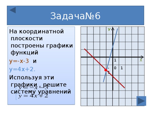 Изобразить график функции у х 3. Построить график функции у=3х. У 4х 2 график функции. У х3 график функции. Постройте график функции у 3х.