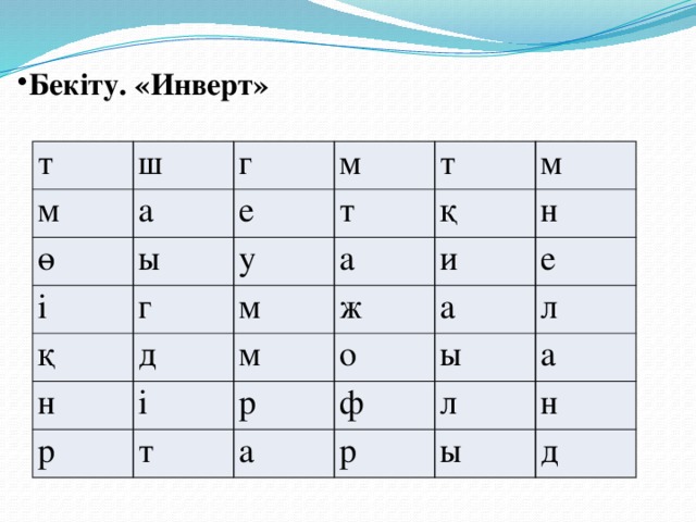 Бекіту. «Инверт» т ш м а г ө і ы м е т г т у қ н а д м қ м н ж і и м р т р а е о ф л ы а а л р н ы д 