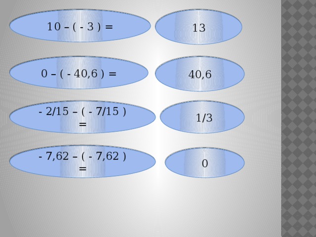 10 – ( - 3 ) = 13 0 – ( - 40,6 ) = 40,6 - 2/15 – ( - 7/15 ) =  1/3 - 7,62 – ( - 7,62 ) = 0 