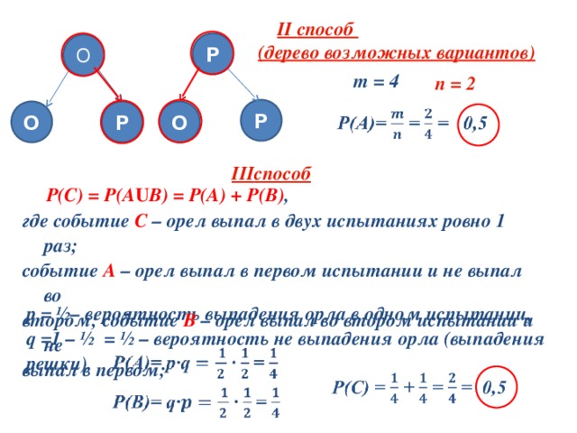 Вероятность круг соревнований. Задачи по теории вероятности на формулы комбинаторики с решениями. Дерево вероятностей примеры решения задач. Задачи на вероятность дерево решений. Комбинаторные задачи на теорию вероятности с решением 9 класс.