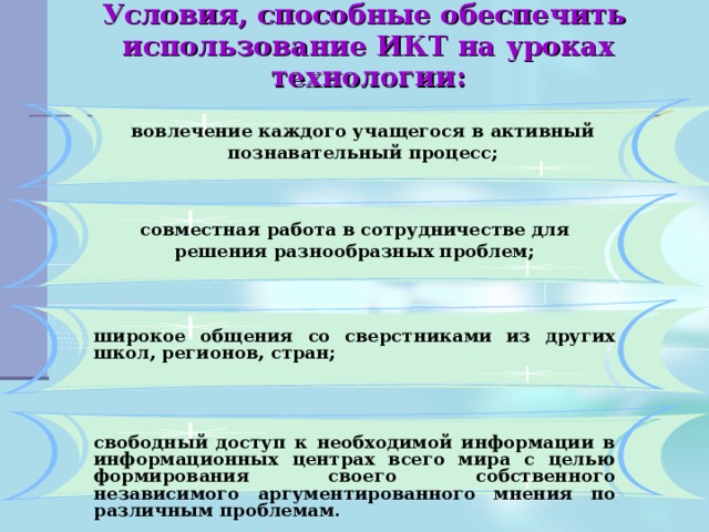 Условия, способные обеспечить  использование ИКТ на уроках технологии: вовлечение каждого учащегося в активный познавательный процесс; совместная работа в сотрудничестве для решения разнообразных проблем; широкое общения со сверстниками из других школ, регионов, стран; свободный доступ к необходимой информации в информационных центрах всего мира с целью формирования своего собственного независимого аргументированного мнения по различным проблемам. 