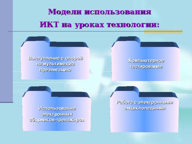 Модели использования  ИКТ на уроках технологии:    Выступление с опорой на мультимедиа презентацию Компьютерное тестирование  Работа с электронными энциклопедиями Использование электронных сборников-тренажёров 