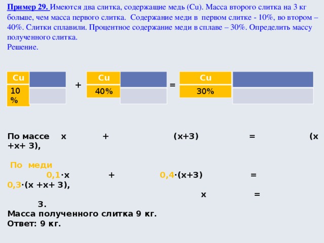 Первый сплав меди содержит 10 второй 40