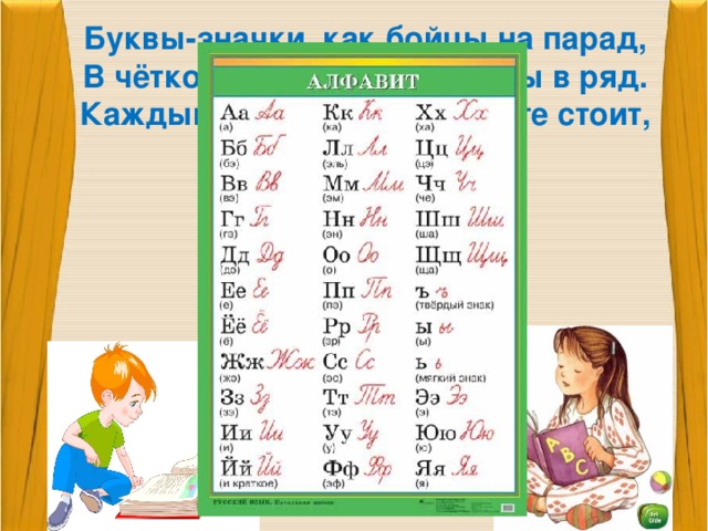 Буквы-значки, как бойцы на парад, В чётком порядке построены в ряд. Каждый в условленном месте стоит, И называются все …  