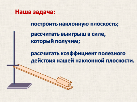 Для определения кпд наклонной плоскости использовано оборудование изображенное на рисунке ученик с