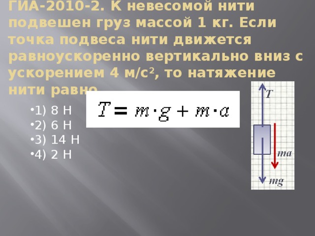 Вертикали груз