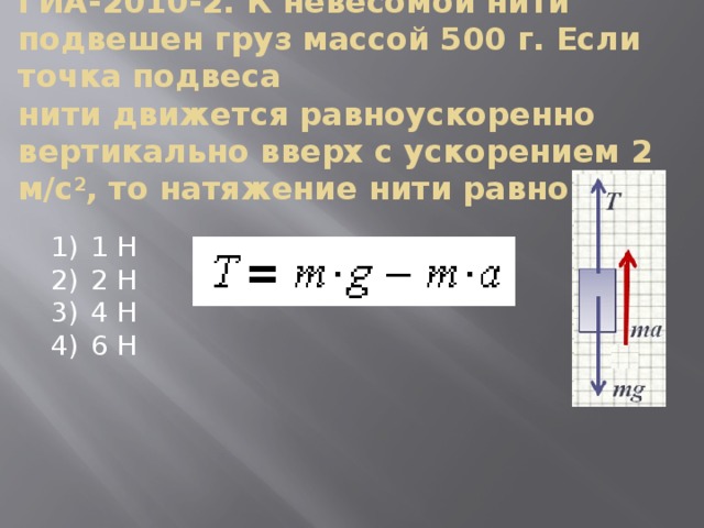 Сила натяжения формула