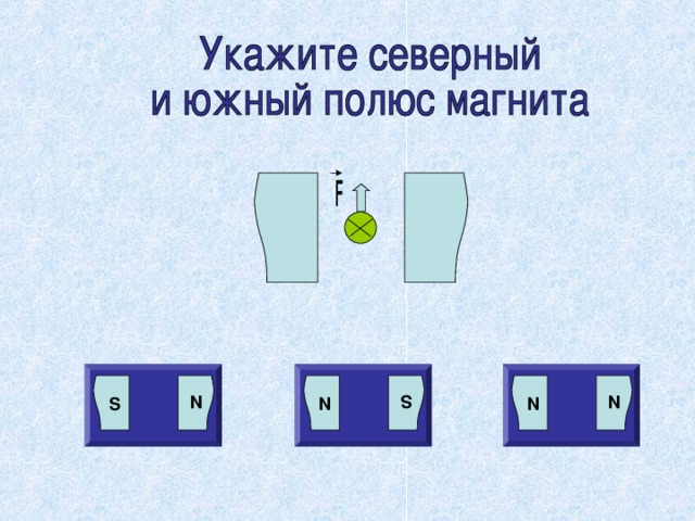 Определите расположение северного полюса магнита на рисунке