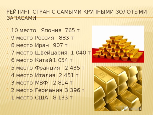 Размеру золотого запаса